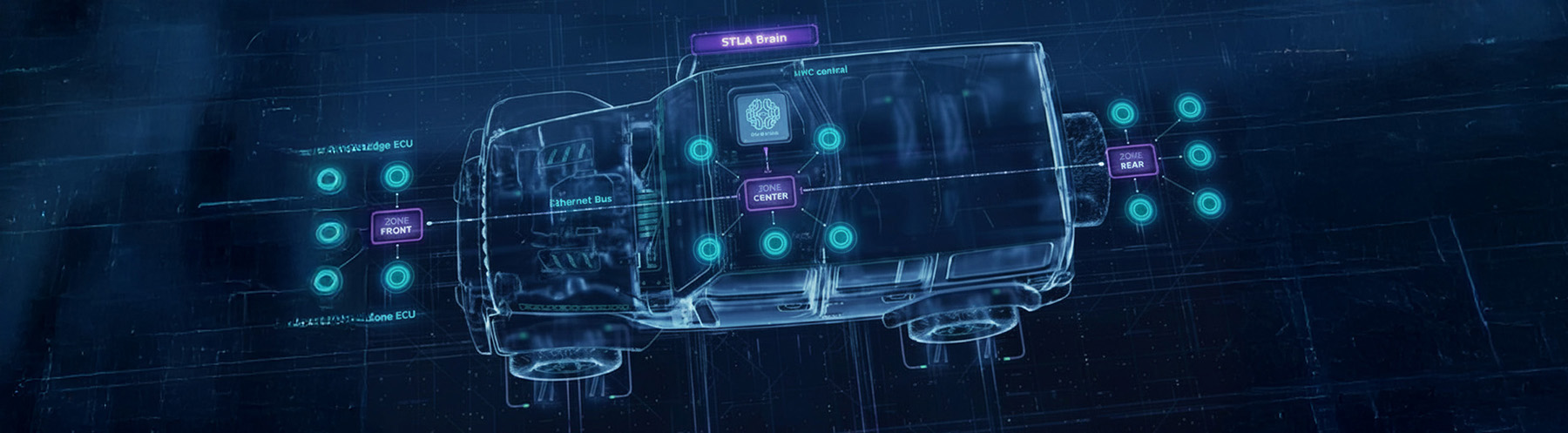 Car dashboard